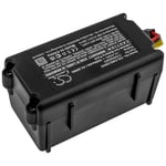Батерия за прахосмукачка CONG0003 - 14.4V 3000 mAh