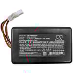 Батерия за прахосмукачка Samsung PowerBot R9250 R9350 -  21.6V 5000 mAh