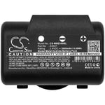 Батерия за дистанционно IMET AS037 - 2.4V 2000 mAh
