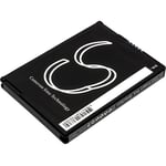 Батерия за баркод четец Honeywell BAT-EDA50 - 3.8V 4000 mAh