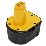 Батерия за Dewalt  DC9071 DE9074 DE9075 - 12V 3000 mAh