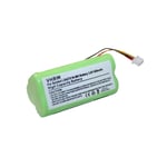Батерия за баркод четец Symbol LS4278, Symbol LI4278