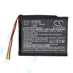 Батерия за баркод четец Zebra CS3070 CS3300 - 3.7V 700 mAh