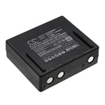 Батерия за дистанционно Hetronic 68303600 - 3.7V 10200 mAh