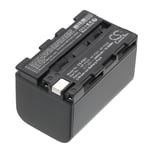 Батерия за видеокамера Sony NP-FS20 NP-FS21 NP-FS22 - 3.7V 2880 mAh