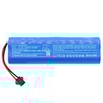 Батерия за прахосмукачка Neabot NOMO N2 - 14.4V 6700 mAh