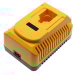 Зарядно за винтоверт Dewalt DC9310 7.2V-18V - 2A