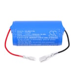 Батерия за Allen-Bradley  1770-XR 955168 - 3.6V Li-SOCl2