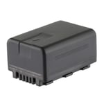 Батерия за видеокамера Panasonic VW-VBK180 1750 mAh Li-lon 3.7V