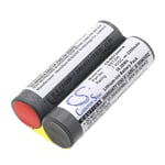 Батерия за винтоверт Skil 7.4V 2536 AC Li-Ion 2600 mAh