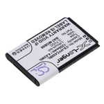 Батерия за баркод четец Honeywell BAT-MOB00 - 3.7V 1250 mAh