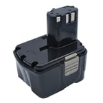 Батерия за Hitachi BCL 1415 BCL 1430 - 14.4V 1500 mAh