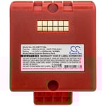 Батерия за дистанционно Cattron Theimeg BE023-00122 - 4.8V 2000 mAh