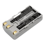 Батерия за баркод четец Hioki Z1007 - 7.4V 3000mAh