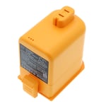 Батерия за прахосмукачка LG A902RM A929KVM - 25.55V 2000 mAh