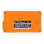 Батерия за дистанционно Gross Funk RGRO1215 - 12V 2000 mAh