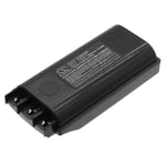 Батерия за Akerstroms 932482-000 - 7.4V 2600 mAh
