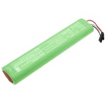 Батерия за прахосмукачка Neato Botvac 80 85 - 12V 3000 mAh