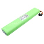 Батерия за прахосмукачка Neato Botvac 80 85 - 12V 2000 mAh