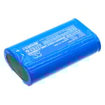 Батерия за фенер Ledlenser  H15R H19R Core - 7.4V 5000 mAh