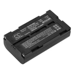 Батерия за RCA CC-8251 PRO-V730 PRO-V742 - 7.4V 2200 mAh