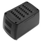 Батерия за Bosch BAT818 BAT819 BAT810 - 36V 3000 mAh Li-Ion