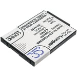 Батерия за бебефон Philips SN-S150 - 3.7V 1100 mAh