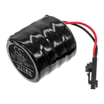 Батерия за Schneider 01-2100-507 BCX1-BAT-KIT - 4.8V Ni-MH