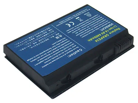 Батерия за Лаптоп Acer LC.BTP00.006, GRAPE34, TM00772, LIP8216IVPC, 5200mAh