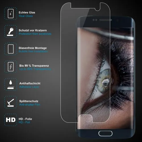 Стъклен протектор Samsung Galaxy S6 Edge 0.30mm